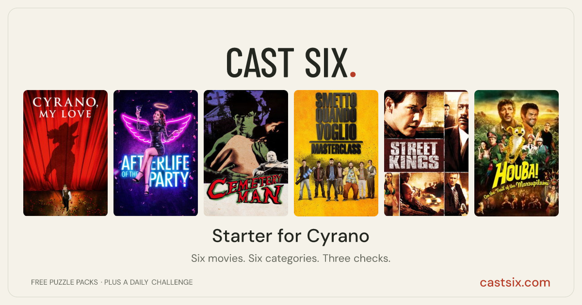 Starter for Cyrano: a Cast Six movie puzzle. Six movie posters in a row: Cyrano, My Love, Afterlife of the Party, Cemetery Man, I Can Quit Whenever I Want 2: Masterclass, Street Kings, HOUBA! On the Trail of the Marsupilami. Six movies, six categories, three checks. Free to play at castsix.com.