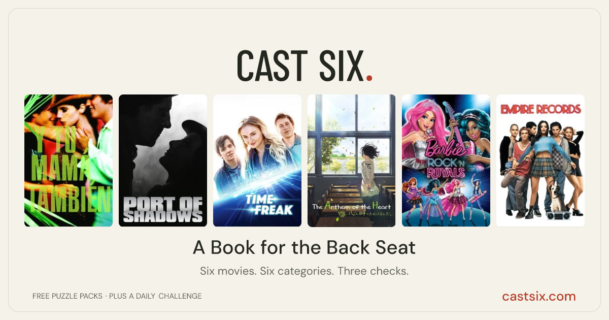 A Book for the Back Seat: a Cast Six movie puzzle. Six movie posters in a row: Y Tu Mamá También, Port of Shadows, Time Freak, The Anthem of the Heart, Barbie in Rock 'N Royals, Empire Records. Six movies, six categories, three checks. Free to play at castsix.com.