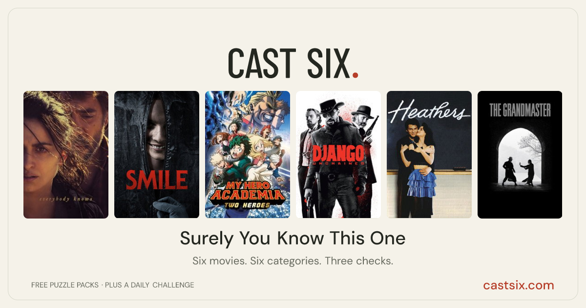 Surely You Know This One: a Cast Six movie puzzle. Six movie posters in a row: Everybody Knows, Smile, My Hero Academia: Two Heroes, Django Unchained, Heathers, The Grandmaster. Six movies, six categories, three checks. Free to play at castsix.com.