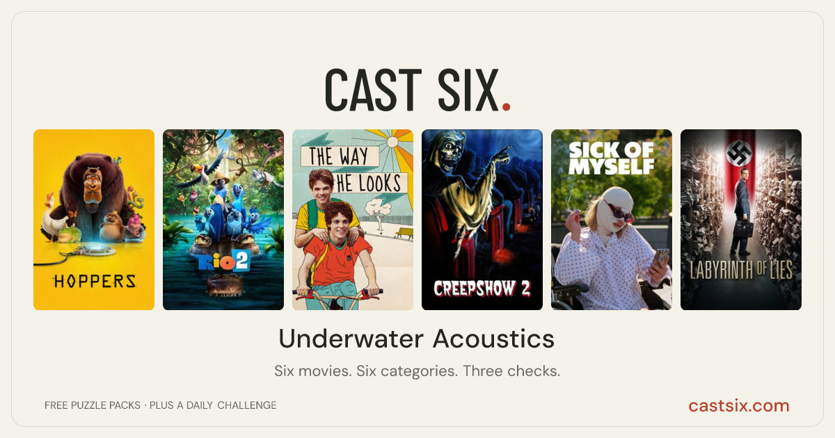 Underwater Acoustics: a Cast Six movie puzzle. Six movie posters in a row: Hoppers, Rio 2, The Way He Looks, Creepshow 2, Sick of Myself, Labyrinth of Lies. Six movies, six categories, three checks. Free to play at castsix.com.