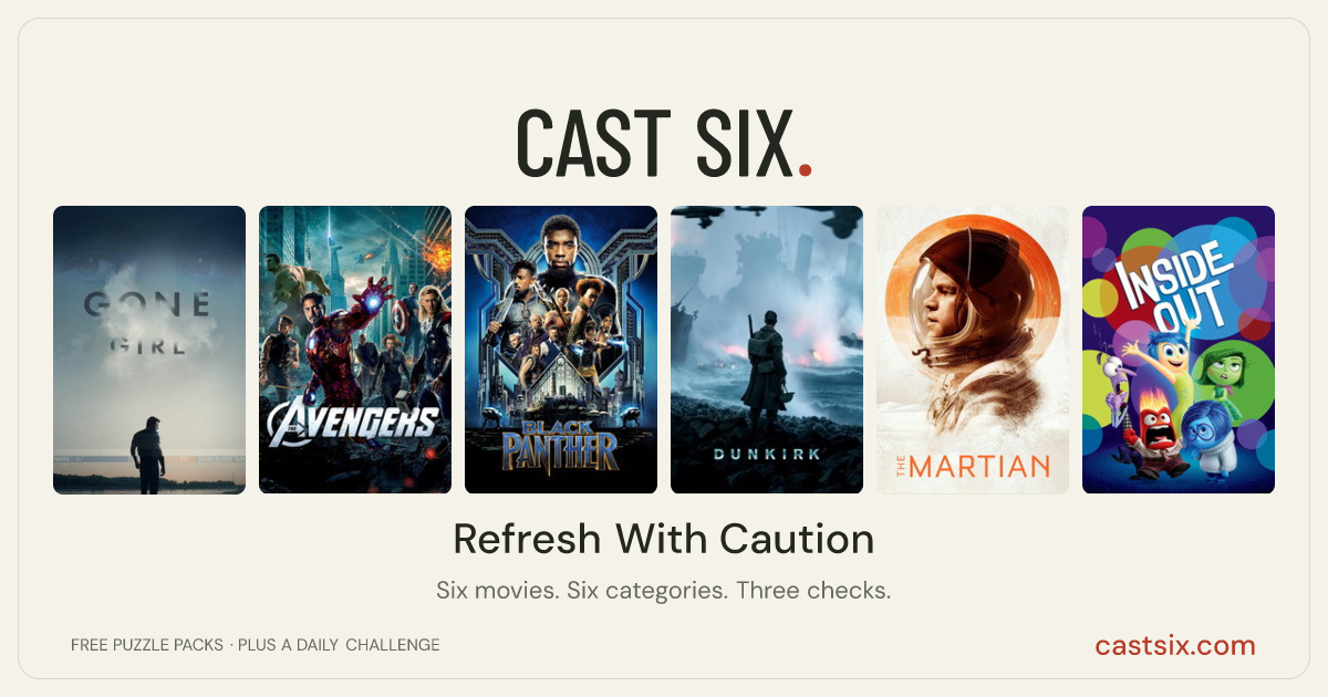 Refresh With Caution: a Cast Six movie puzzle. Six movie posters in a row: Gone Girl, The Avengers, Black Panther, Dunkirk, The Martian, Inside Out. Six movies, six categories, three checks. Free to play at castsix.com.