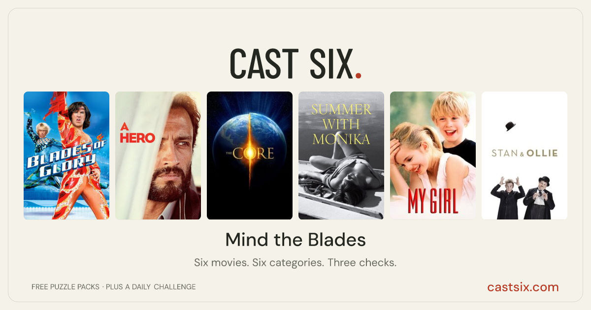 Mind the Blades: a Cast Six movie puzzle. Six movie posters in a row: Blades of Glory, A Hero, The Core, Summer with Monika, My Girl, Stan & Ollie. Six movies, six categories, three checks. Free to play at castsix.com.
