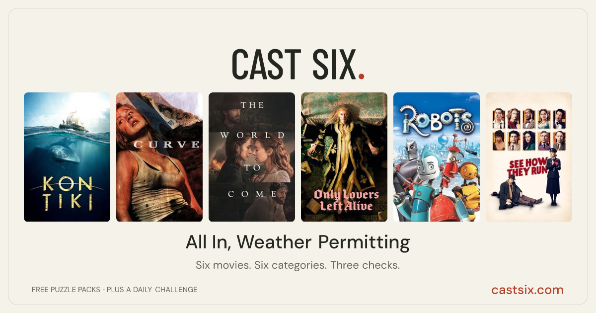 All In, Weather Permitting: a Cast Six movie puzzle. Six movie posters in a row: Kon-Tiki, Curve, The World to Come, Only Lovers Left Alive, Robots, See How They Run. Six movies, six categories, three checks. Free to play at castsix.com.