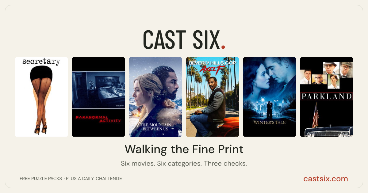 Walking the Fine Print: a Cast Six movie puzzle. Six movie posters in a row: Secretary, Paranormal Activity, The Mountain Between Us, Beverly Hills Cop: Axel F, Winter's Tale, Parkland. Six movies, six categories, three checks. Free to play at castsix.com.