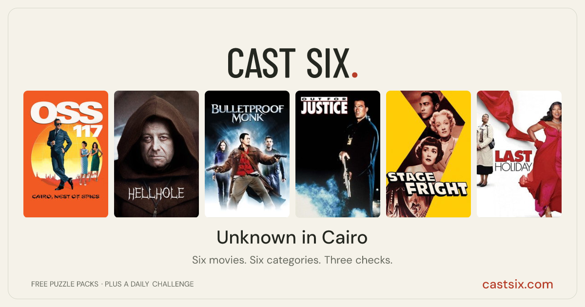 Unknown in Cairo: a Cast Six movie puzzle. Six movie posters in a row: OSS 117: Cairo, Nest of Spies, Hellhole, Bulletproof Monk, Out for Justice, Stage Fright, Last Holiday. Six movies, six categories, three checks. Free to play at castsix.com.
