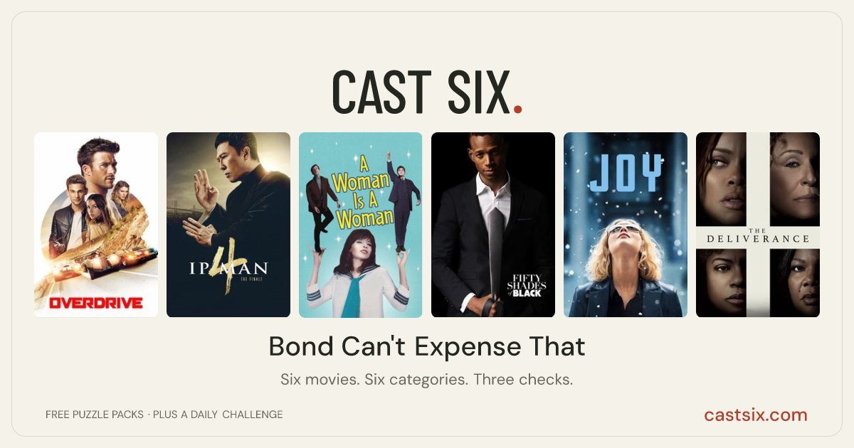 Bond Can't Expense That: a Cast Six movie puzzle. Six movie posters in a row: Overdrive, Ip Man 4: The Finale, A Woman Is a Woman, Fifty Shades of Black, Joy, The Deliverance. Six movies, six categories, three checks. Free to play at castsix.com.