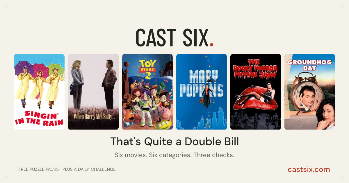That's Quite a Double Bill: a Cast Six movie puzzle. Six movie posters in a row: Singin' in the Rain, When Harry Met Sally..., Toy Story 2, Mary Poppins, The Rocky Horror Picture Show, Groundhog Day. Six movies, six categories, three checks. Free to play at castsix.com.