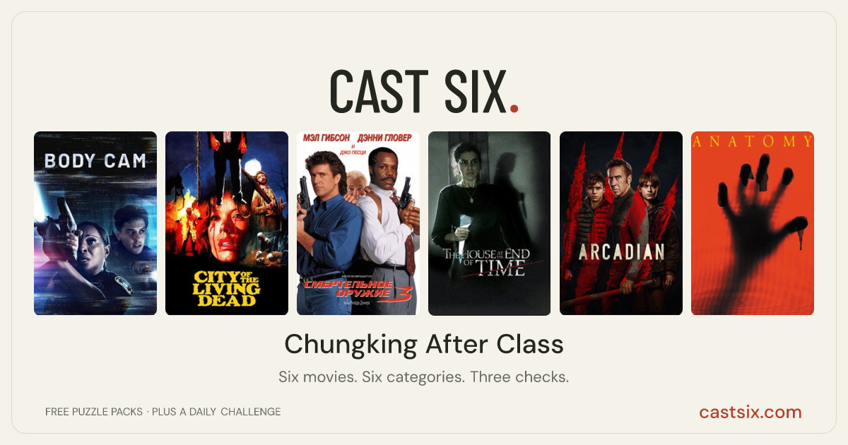 Chungking After Class: a Cast Six movie puzzle. Six movie posters in a row: Body Cam, City of the Living Dead, Lethal Weapon 3, The House at the End of Time, Arcadian, Anatomy. Six movies, six categories, three checks. Free to play at castsix.com.