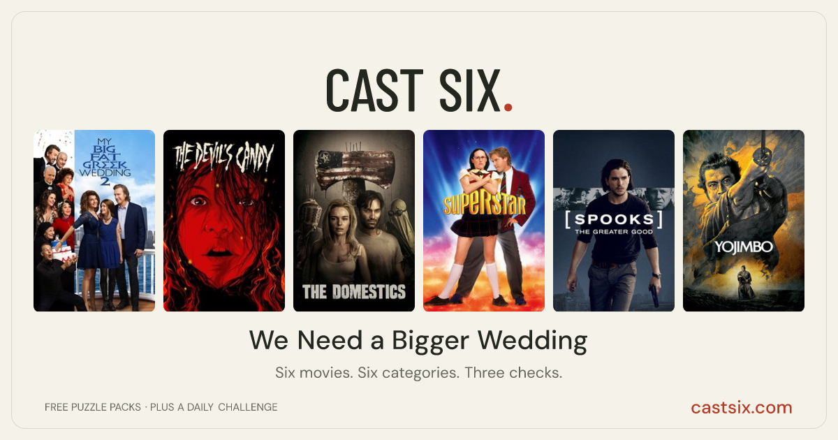 We Need a Bigger Wedding: a Cast Six movie puzzle. Six movie posters in a row: My Big Fat Greek Wedding 2, The Devil's Candy, The Domestics, Superstar, Spooks: The Greater Good, Yojimbo. Six movies, six categories, three checks. Free to play at castsix.com.