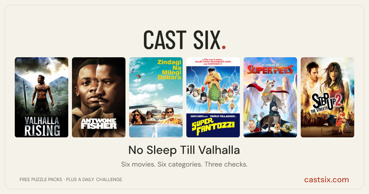 No Sleep Till Valhalla: a Cast Six movie puzzle. Six movie posters in a row: Valhalla Rising, Antwone Fisher, Zindagi Na Milegi Dobara, Super Fantozzi, DC League of Super-Pets, Step Up 2: The Streets. Six movies, six categories, three checks. Free to play at castsix.com.
