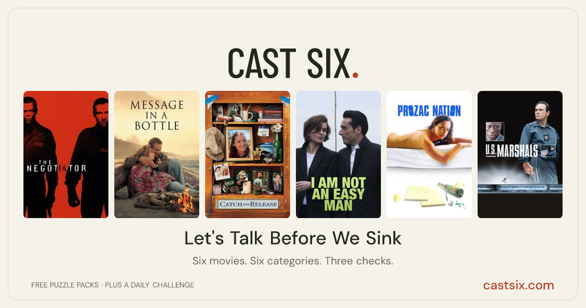 Let's Talk Before We Sink: a Cast Six movie puzzle. Six movie posters in a row: The Negotiator, Message in a Bottle, Catch and Release, I Am Not an Easy Man, Prozac Nation, U.S. Marshals. Six movies, six categories, three checks. Free to play at castsix.com.