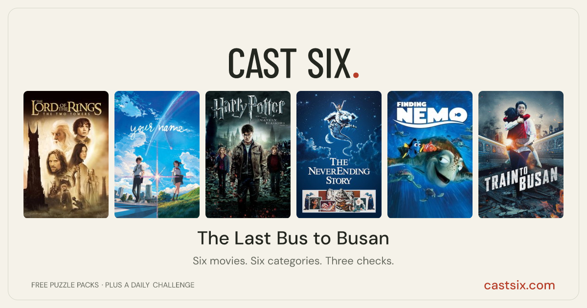 The Last Bus to Busan: a Cast Six movie puzzle. Six movie posters in a row: The Lord of the Rings: The Two Towers, Your Name., Harry Potter and the Deathly Hallows: Part 2, The NeverEnding Story, Finding Nemo, Train to Busan. Six movies, six categories, three checks. Free to play at castsix.com.