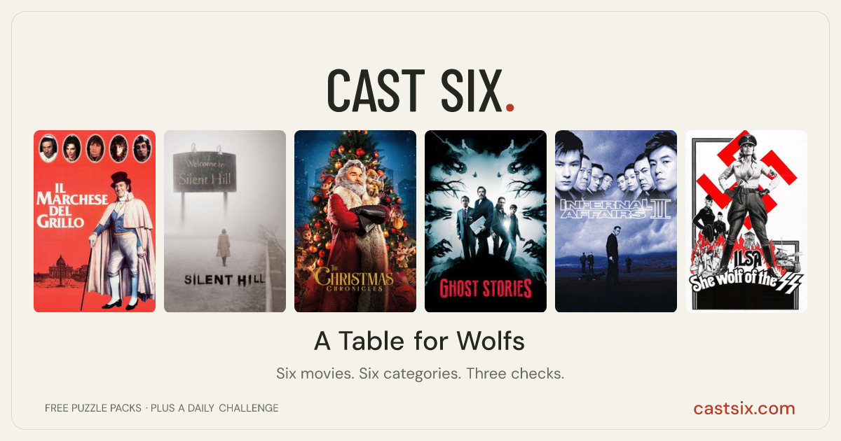 A Table for Wolfs: a Cast Six movie puzzle. Six movie posters in a row: The Marquis of Grillo, Silent Hill, The Christmas Chronicles, Ghost Stories, Infernal Affairs II, Ilsa: She Wolf of the SS. Six movies, six categories, three checks. Free to play at castsix.com.