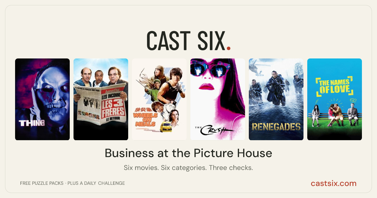 Business at the Picture House: a Cast Six movie puzzle. Six movie posters in a row: Thinner, The Three Brothers: The Return, Wheels on Meals, The Crush, Renegades, The Names of Love. Six movies, six categories, three checks. Free to play at castsix.com.