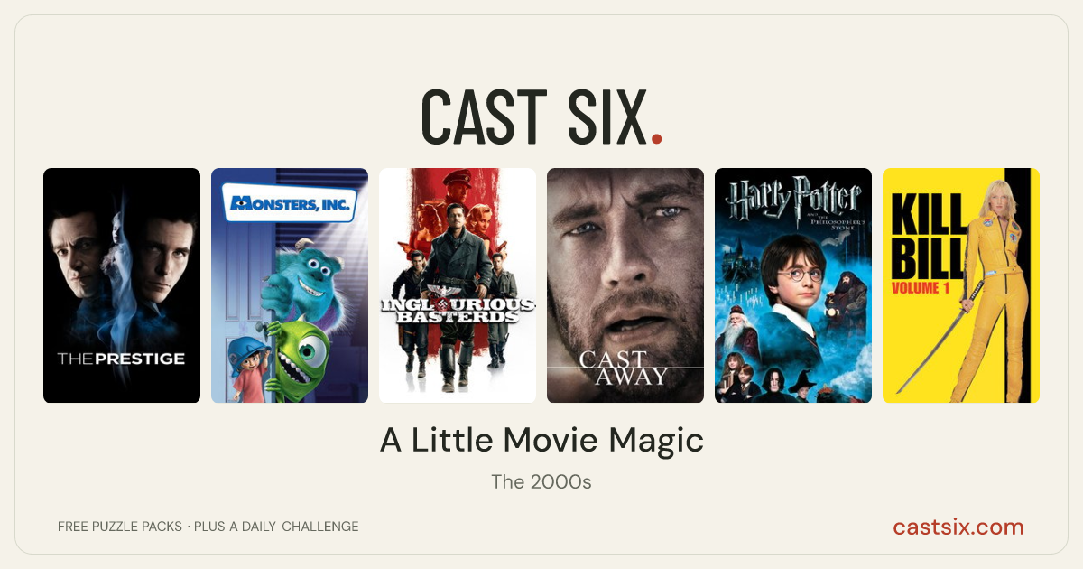 A Little Movie Magic: a Cast Six movie puzzle. Six movie posters in a row: The Prestige, Monsters, Inc., Inglourious Basterds, Cast Away, Harry Potter and the Philosopher's Stone, Kill Bill: Vol. 1. Six movies, six categories, three checks. Free to play at castsix.com.