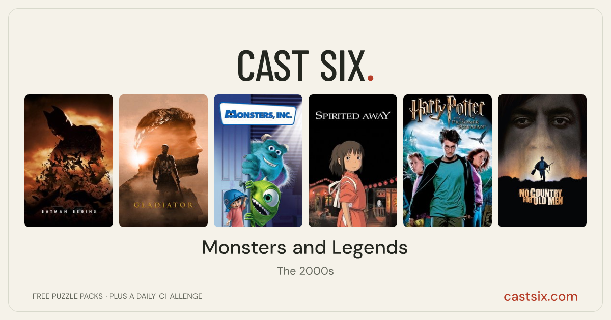 Monsters and Legends: a Cast Six movie puzzle. Six movie posters in a row: Batman Begins, Gladiator, Monsters, Inc., Spirited Away, Harry Potter and the Prisoner of Azkaban, No Country for Old Men. Six movies, six categories, three checks. Free to play at castsix.com.