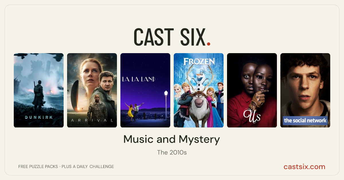 Music and Mystery: a Cast Six movie puzzle. Six movie posters in a row: Dunkirk, Arrival, La La Land, Frozen, Us, The Social Network. Six movies, six categories, three checks. Free to play at castsix.com.
