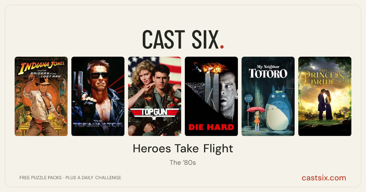 Heroes Take Flight: a Cast Six movie puzzle. Six movie posters in a row: Raiders of the Lost Ark, The Terminator, Top Gun, Die Hard, My Neighbor Totoro, The Princess Bride. Six movies, six categories, three checks. Free to play at castsix.com.