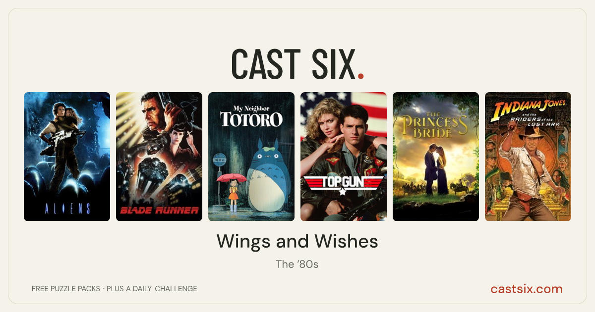 Wings and Wishes: a Cast Six movie puzzle. Six movie posters in a row: Aliens, Blade Runner, My Neighbor Totoro, Top Gun, The Princess Bride, Raiders of the Lost Ark. Six movies, six categories, three checks. Free to play at castsix.com.