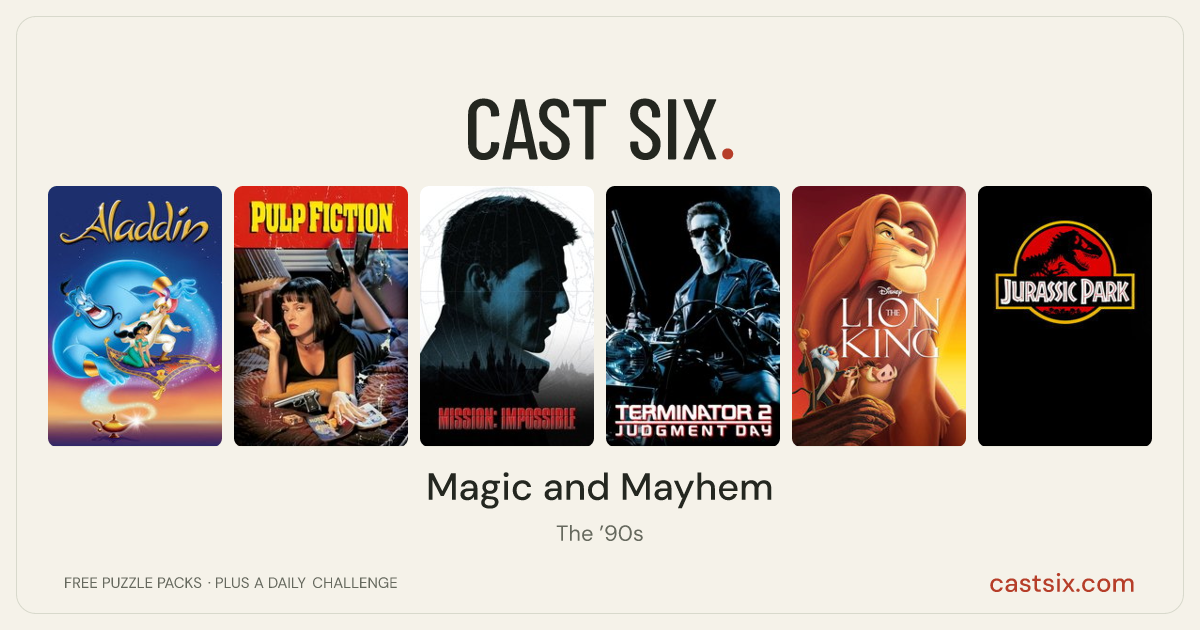 Magic and Mayhem: a Cast Six movie puzzle. Six movie posters in a row: Aladdin, Pulp Fiction, Mission: Impossible, Terminator 2: Judgment Day, The Lion King, Jurassic Park. Six movies, six categories, three checks. Free to play at castsix.com.
