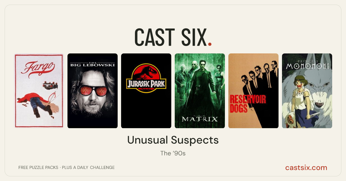Unusual Suspects: a Cast Six movie puzzle. Six movie posters in a row: Fargo, The Big Lebowski, Jurassic Park, The Matrix, Reservoir Dogs, Princess Mononoke. Six movies, six categories, three checks. Free to play at castsix.com.