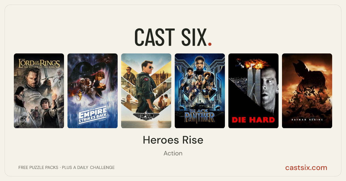 Heroes Rise: a Cast Six movie puzzle. Six movie posters in a row: The Lord of the Rings: The Return of the King, The Empire Strikes Back, Top Gun: Maverick, Black Panther, Die Hard, Batman Begins. Six movies, six categories, three checks. Free to play at castsix.com.