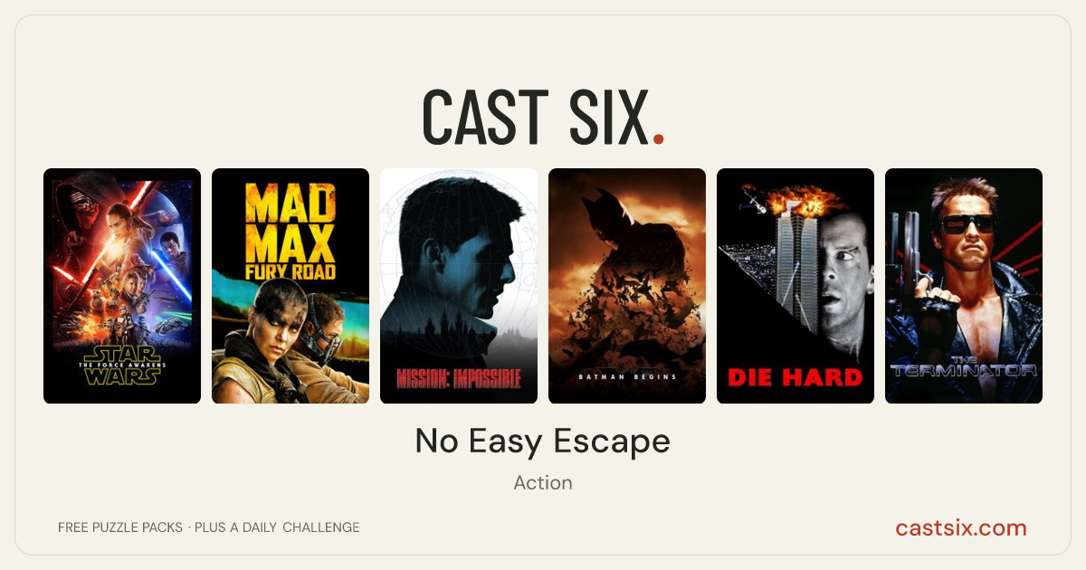 No Easy Escape: a Cast Six movie puzzle. Six movie posters in a row: Star Wars: The Force Awakens, Mad Max: Fury Road, Mission: Impossible, Batman Begins, Die Hard, The Terminator. Six movies, six categories, three checks. Free to play at castsix.com.
