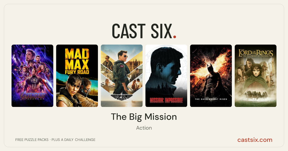 The Big Mission: a Cast Six movie puzzle. Six movie posters in a row: Avengers: Endgame, Mad Max: Fury Road, Top Gun: Maverick, Mission: Impossible, The Dark Knight Rises, The Lord of the Rings: The Fellowship of the Ring. Six movies, six categories, three checks. Free to play at castsix.com.
