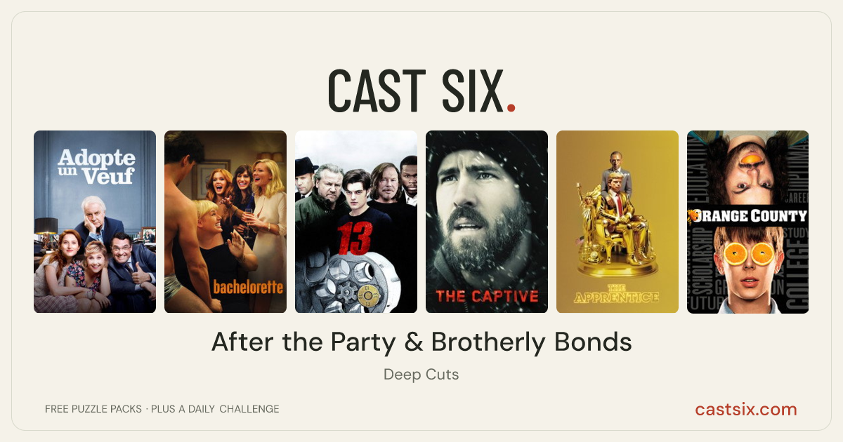 After the Party & Brotherly Bonds: a Cast Six movie puzzle. Six movie posters in a row: Roommates Wanted, Bachelorette, 13, The Captive, The Apprentice, Orange County. Six movies, six categories, three checks. Free to play at castsix.com.