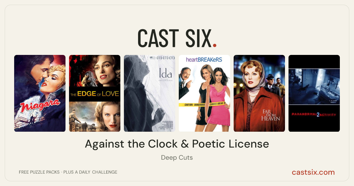 Against the Clock & Poetic License: a Cast Six movie puzzle. Six movie posters in a row: Niagara, The Edge of Love, Ida, Heartbreakers, Far from Heaven, Paranormal Activity 2. Six movies, six categories, three checks. Free to play at castsix.com.