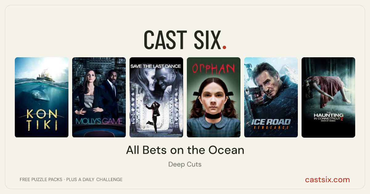 All Bets on the Ocean: a Cast Six movie puzzle. Six movie posters in a row: Kon-Tiki, Molly's Game, Save the Last Dance, Orphan, Ice Road: Vengeance, The Haunting in Connecticut 2: Ghosts of Georgia. Six movies, six categories, three checks. Free to play at castsix.com.