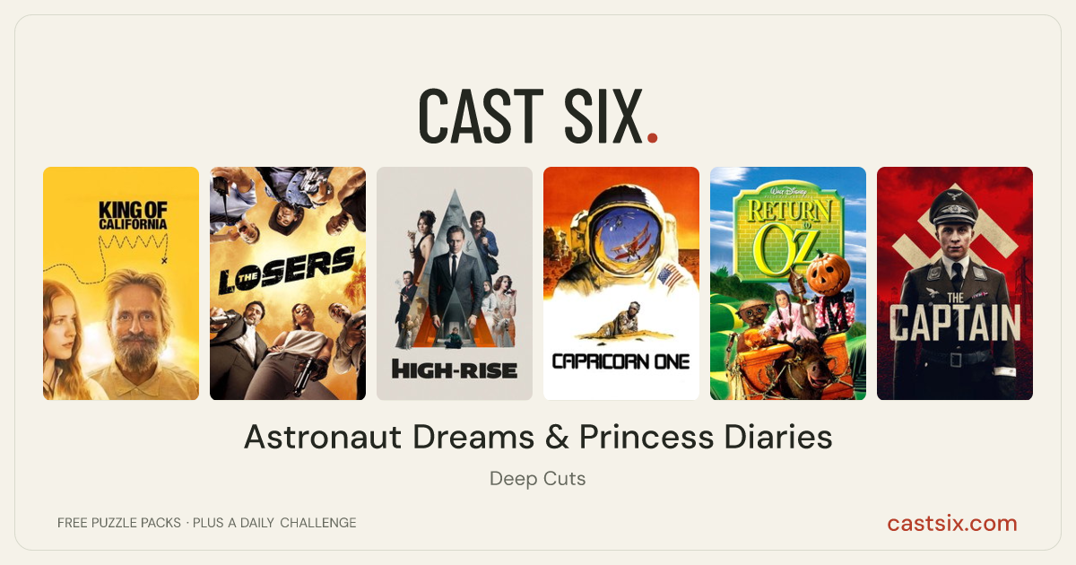 Astronaut Dreams & Princess Diaries: a Cast Six movie puzzle. Six movie posters in a row: King of California, The Losers, High-Rise, Capricorn One, Return to Oz, The Captain. Six movies, six categories, three checks. Free to play at castsix.com.