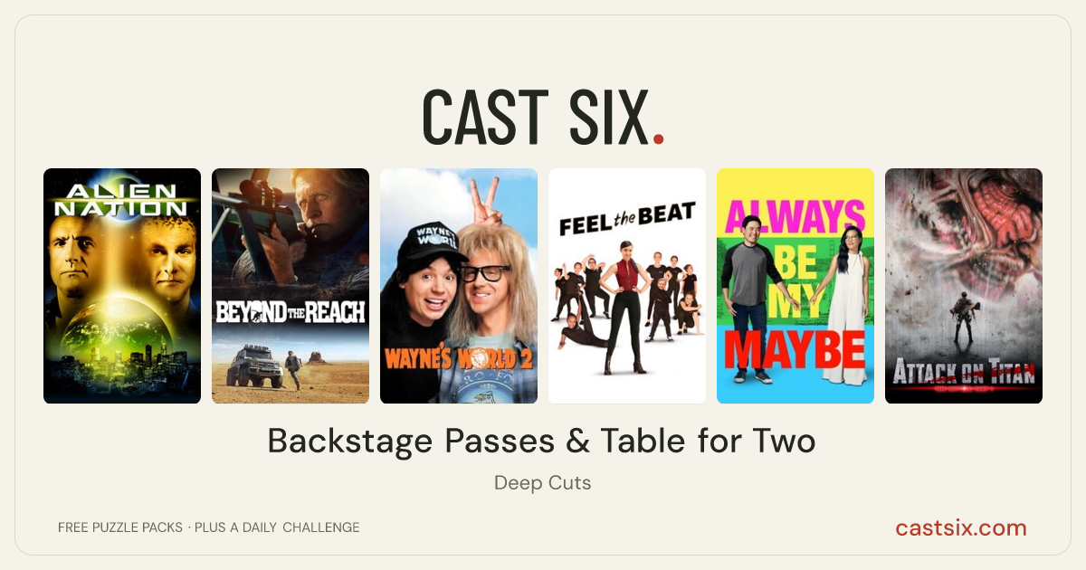 Backstage Passes & Table for Two: a Cast Six movie puzzle. Six movie posters in a row: Alien Nation, Beyond the Reach, Wayne's World 2, Feel the Beat, Always Be My Maybe, Attack on Titan. Six movies, six categories, three checks. Free to play at castsix.com.