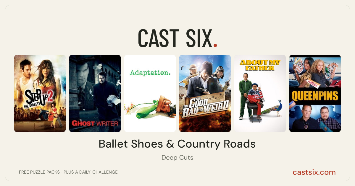 Ballet Shoes & Country Roads: a Cast Six movie puzzle. Six movie posters in a row: Step Up 2: The Streets, The Ghost Writer, Adaptation., The Good, the Bad, the Weird, About My Father, Queenpins. Six movies, six categories, three checks. Free to play at castsix.com.