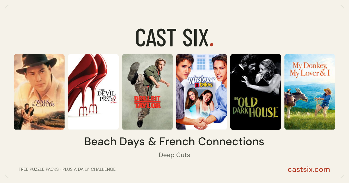 Beach Days & French Connections: a Cast Six movie puzzle. Six movie posters in a row: A Walk in the Clouds, The Devil Wears Prada 2, Drillbit Taylor, Whatever It Takes, The Old Dark House, My Donkey, My Lover & I. Six movies, six categories, three checks. Free to play at castsix.com.
