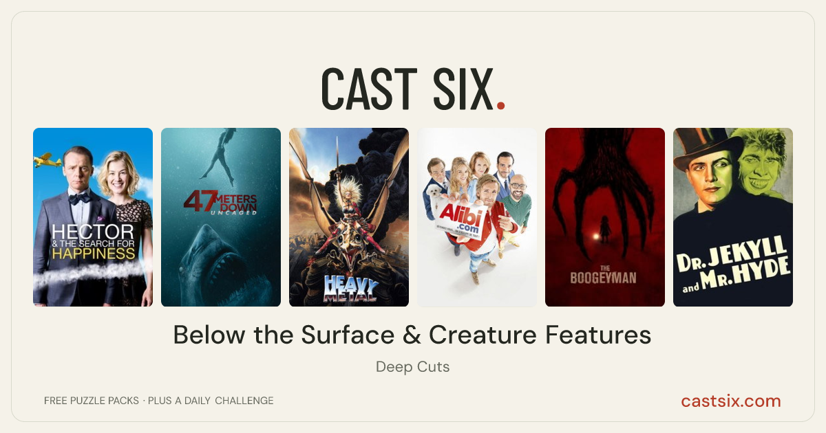 Below the Surface & Creature Features: a Cast Six movie puzzle. Six movie posters in a row: Hector and the Search for Happiness, 47 Meters Down: Uncaged, Heavy Metal, Alibi.com, The Boogeyman, Dr. Jekyll and Mr. Hyde. Six movies, six categories, three checks. Free to play at castsix.com.