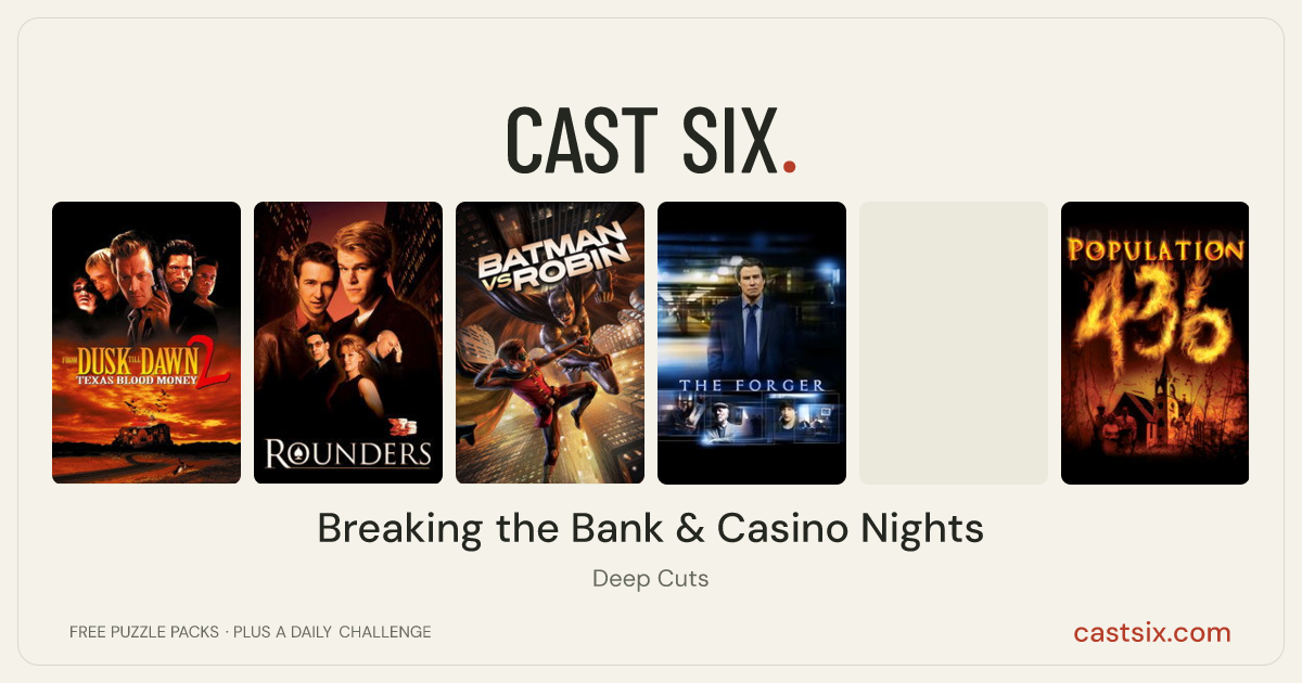 Breaking the Bank & Casino Nights: a Cast Six movie puzzle. Six movie posters in a row: From Dusk Till Dawn 2: Texas Blood Money, Rounders, Batman vs. Robin, The Forger, Fracture, Population 436. Six movies, six categories, three checks. Free to play at castsix.com.