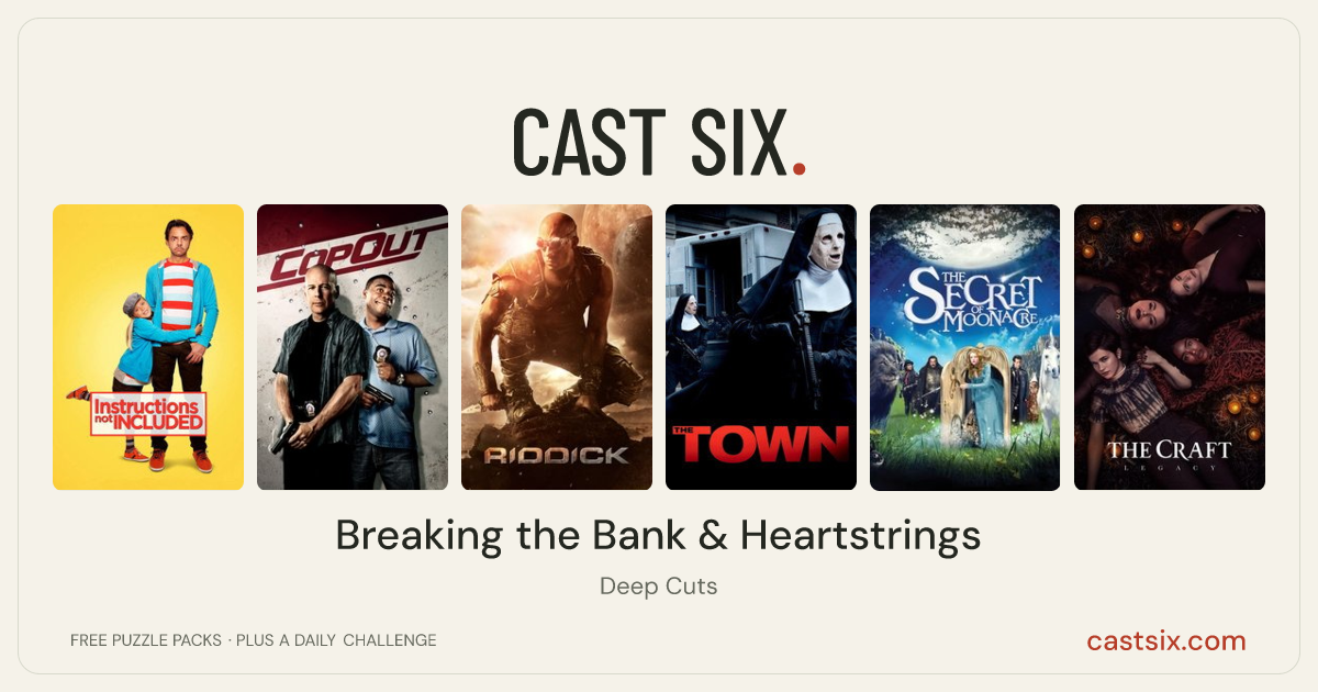 Breaking the Bank & Heartstrings: a Cast Six movie puzzle. Six movie posters in a row: Instructions Not Included, Cop Out, Riddick, The Town, The Secret of Moonacre, The Craft: Legacy. Six movies, six categories, three checks. Free to play at castsix.com.