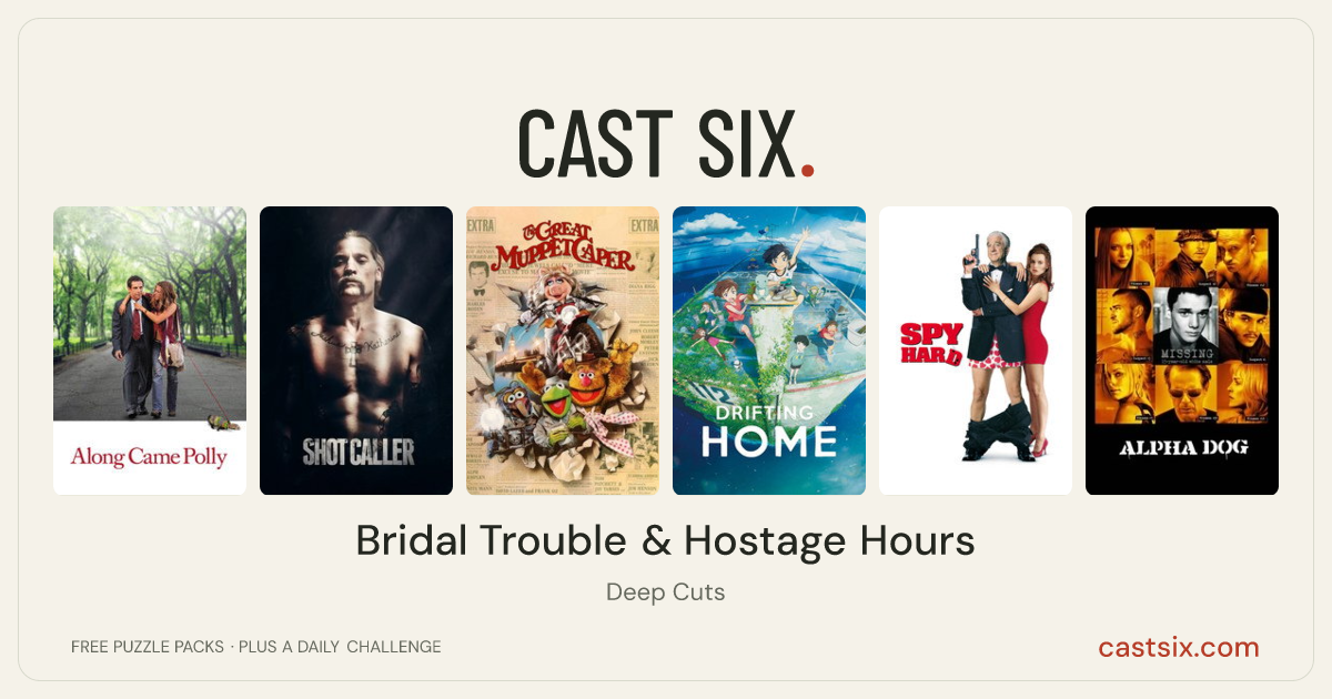 Bridal Trouble & Hostage Hours: a Cast Six movie puzzle. Six movie posters in a row: Along Came Polly, Shot Caller, The Great Muppet Caper, Drifting Home, Spy Hard, Alpha Dog. Six movies, six categories, three checks. Free to play at castsix.com.