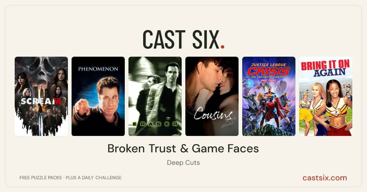 Broken Trust & Game Faces: a Cast Six movie puzzle. Six movie posters in a row: Scream VI, Phenomenon, Eraser, Cousins, Justice League: Crisis on Infinite Earths Part Three, Bring It On Again. Six movies, six categories, three checks. Free to play at castsix.com.