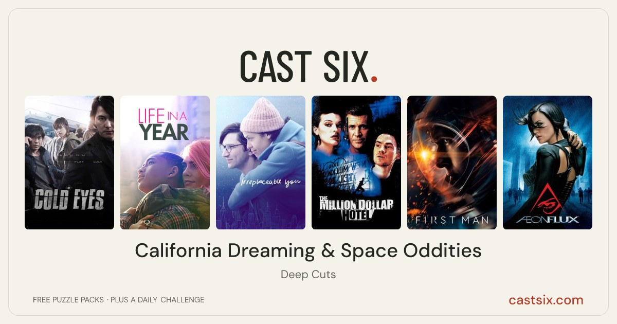 California Dreaming & Space Oddities: a Cast Six movie puzzle. Six movie posters in a row: Cold Eyes, Life in a Year, Irreplaceable You, The Million Dollar Hotel, First Man, Æon Flux. Six movies, six categories, three checks. Free to play at castsix.com.