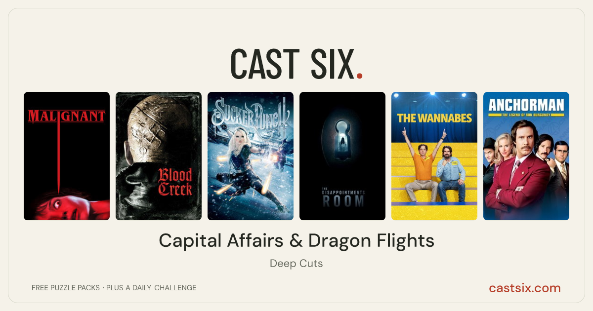 Capital Affairs & Dragon Flights: a Cast Six movie puzzle. Six movie posters in a row: Malignant, Blood Creek, Sucker Punch, The Disappointments Room, The Wannabes, Anchorman: The Legend of Ron Burgundy. Six movies, six categories, three checks. Free to play at castsix.com.
