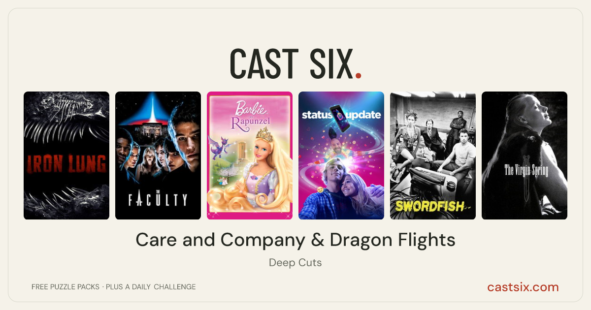 Care and Company & Dragon Flights: a Cast Six movie puzzle. Six movie posters in a row: Iron Lung, The Faculty, Barbie as Rapunzel, Status Update, Swordfish, The Virgin Spring. Six movies, six categories, three checks. Free to play at castsix.com.