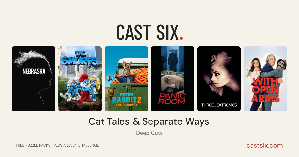 Cat Tales & Separate Ways: a Cast Six movie puzzle. Six movie posters in a row: Nebraska, The Smurfs, Peter Rabbit 2: The Runaway, Panic Room, Three... Extremes, With Open Arms. Six movies, six categories, three checks. Free to play at castsix.com.