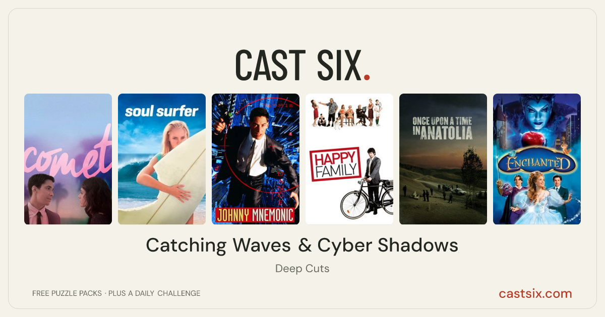 Catching Waves & Cyber Shadows: a Cast Six movie puzzle. Six movie posters in a row: Comet, Soul Surfer, Johnny Mnemonic, Happy Family, Once Upon a Time in Anatolia, Enchanted. Six movies, six categories, three checks. Free to play at castsix.com.