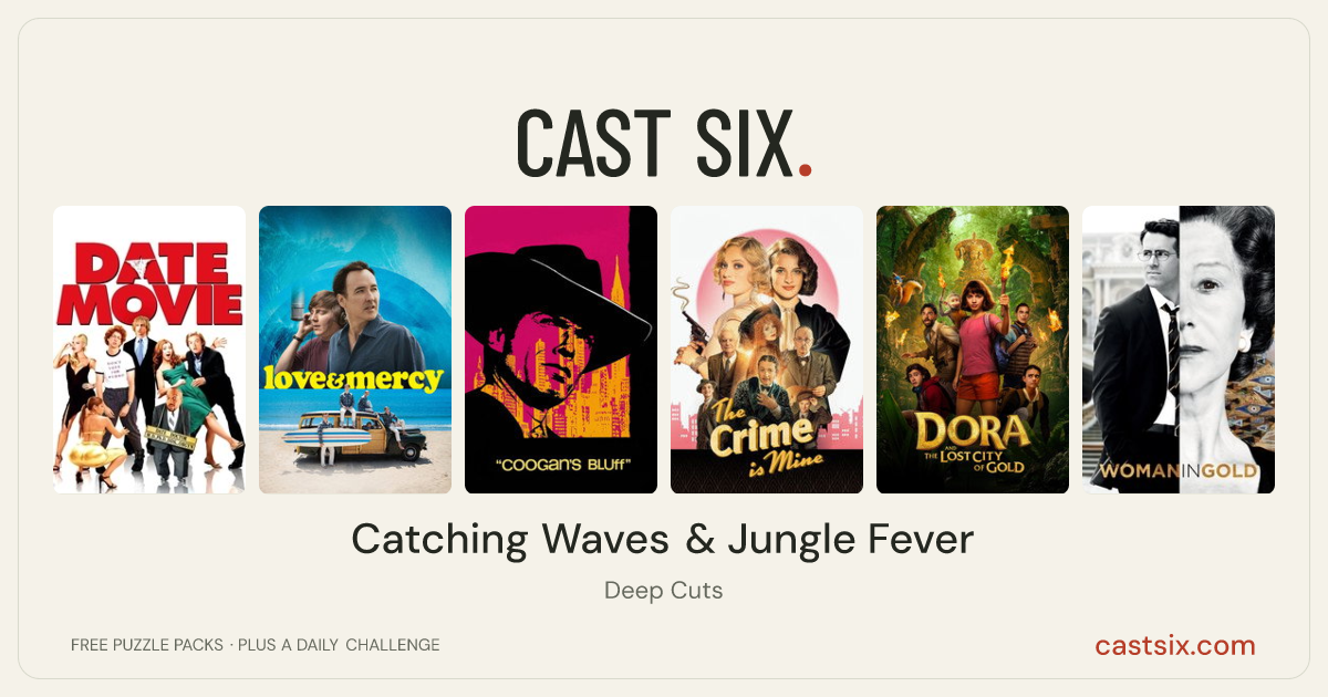 Catching Waves & Jungle Fever: a Cast Six movie puzzle. Six movie posters in a row: Date Movie, Love & Mercy, Coogan's Bluff, The Crime Is Mine, Dora and the Lost City of Gold, Woman in Gold. Six movies, six categories, three checks. Free to play at castsix.com.