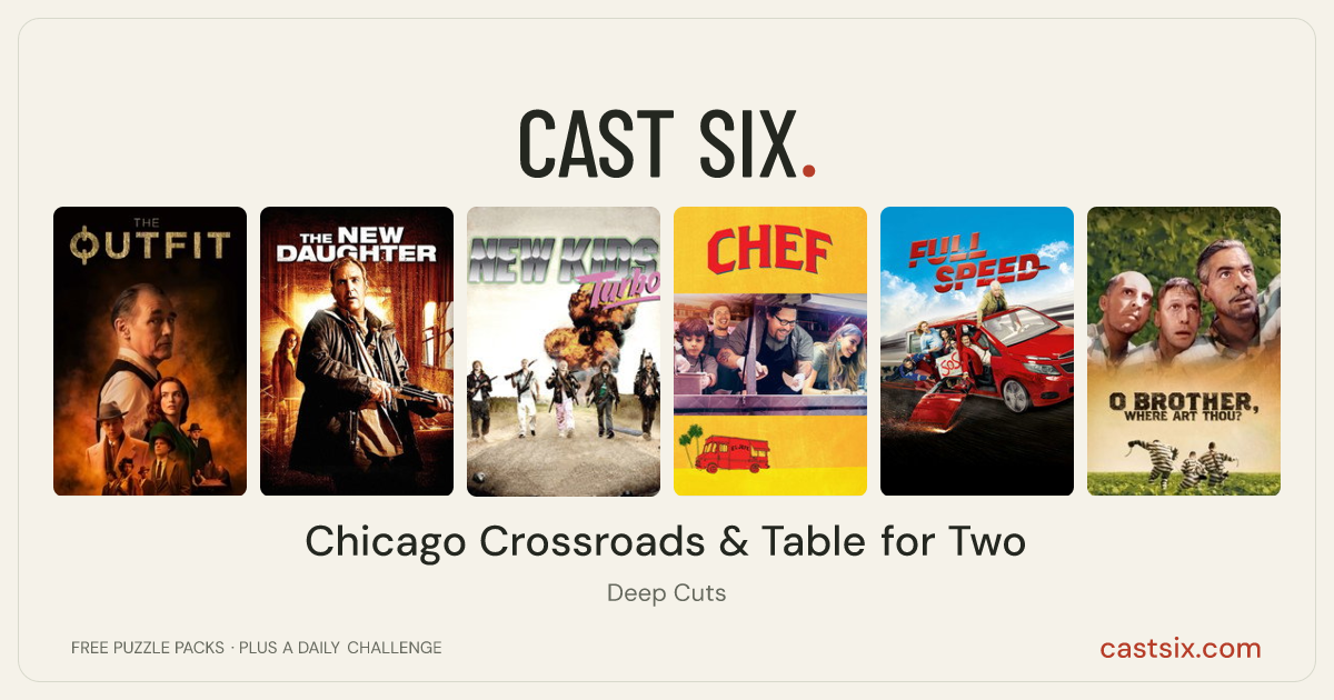Chicago Crossroads & Table for Two: a Cast Six movie puzzle. Six movie posters in a row: The Outfit, The New Daughter, New Kids Turbo, Chef, Full Speed, O Brother, Where Art Thou?. Six movies, six categories, three checks. Free to play at castsix.com.