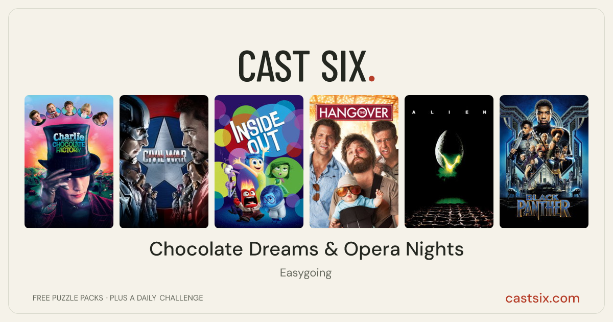 Chocolate Dreams & Opera Nights: a Cast Six movie puzzle. Six movie posters in a row: Charlie and the Chocolate Factory, Captain America: Civil War, Inside Out, The Hangover, Alien, Black Panther. Six movies, six categories, three checks. Free to play at castsix.com.