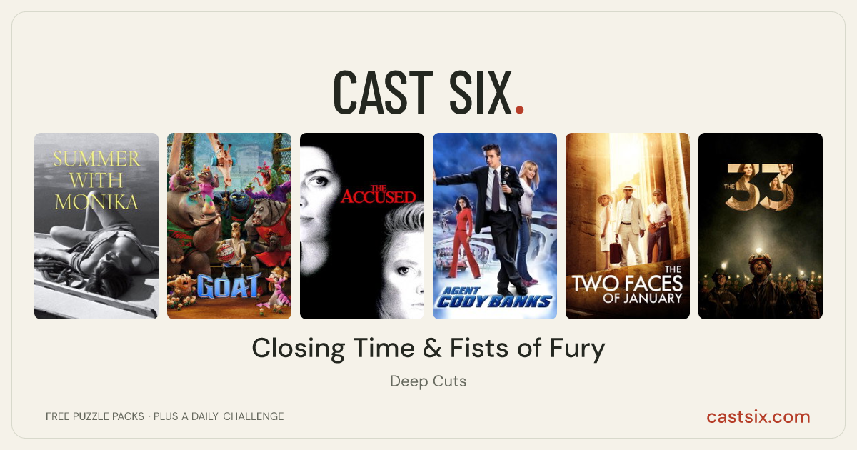 Closing Time & Fists of Fury: a Cast Six movie puzzle. Six movie posters in a row: Summer with Monika, GOAT, The Accused, Agent Cody Banks, The Two Faces of January, The 33. Six movies, six categories, three checks. Free to play at castsix.com.