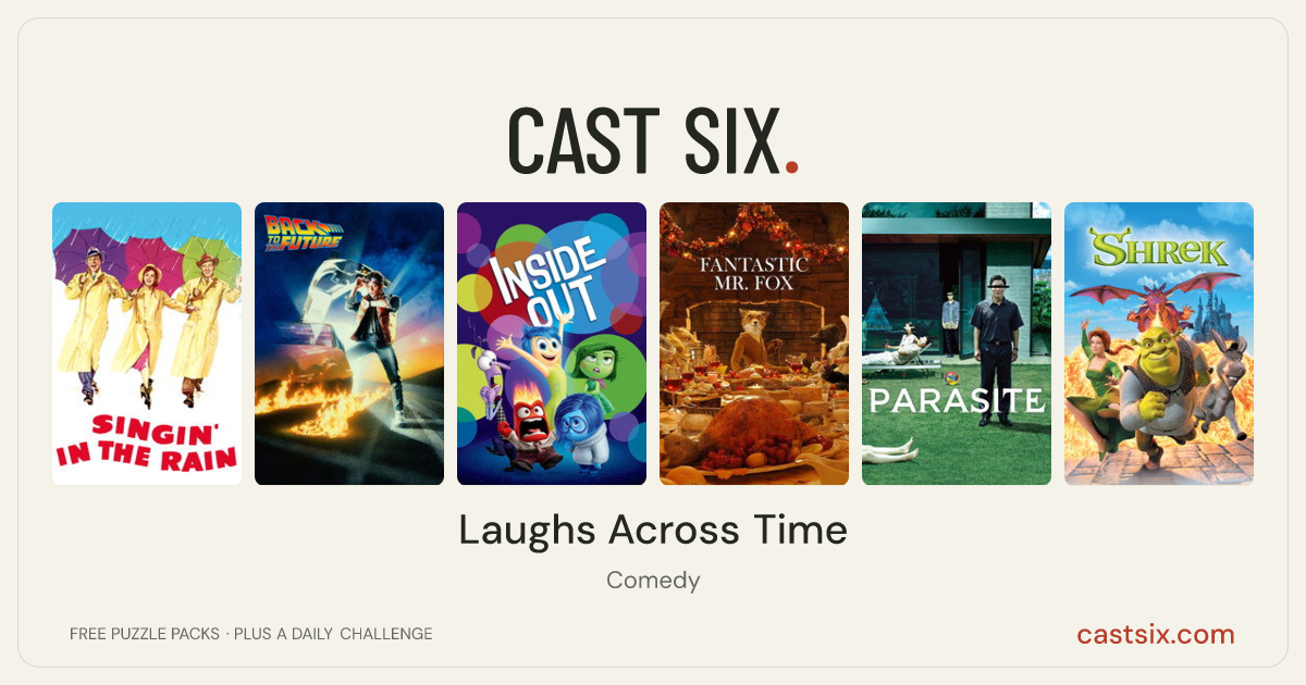 Laughs Across Time: a Cast Six movie puzzle. Six movie posters in a row: Singin' in the Rain, Back to the Future, Inside Out, Fantastic Mr. Fox, Parasite, Shrek. Six movies, six categories, three checks. Free to play at castsix.com.